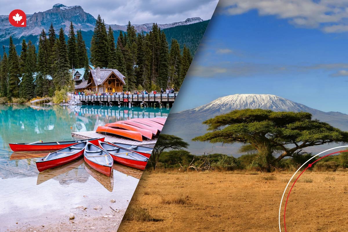 How to Immigrate to Canada from Kenya in 2023